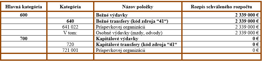 Snímka obrazovky 2026 01 28 092021
